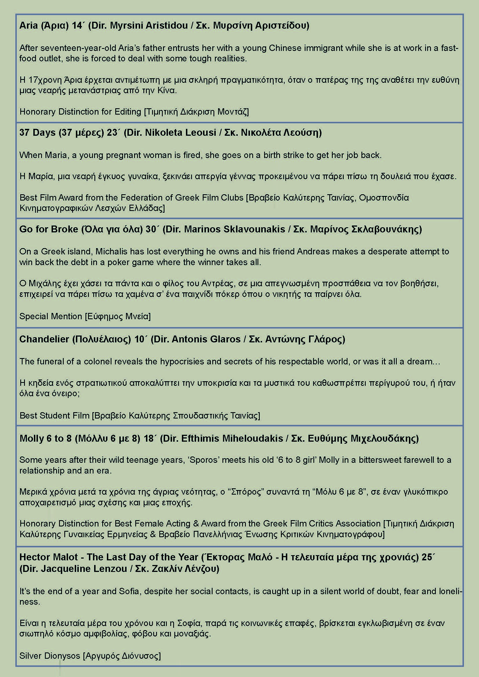 Short Film Program May 2019_Page_2.jpg