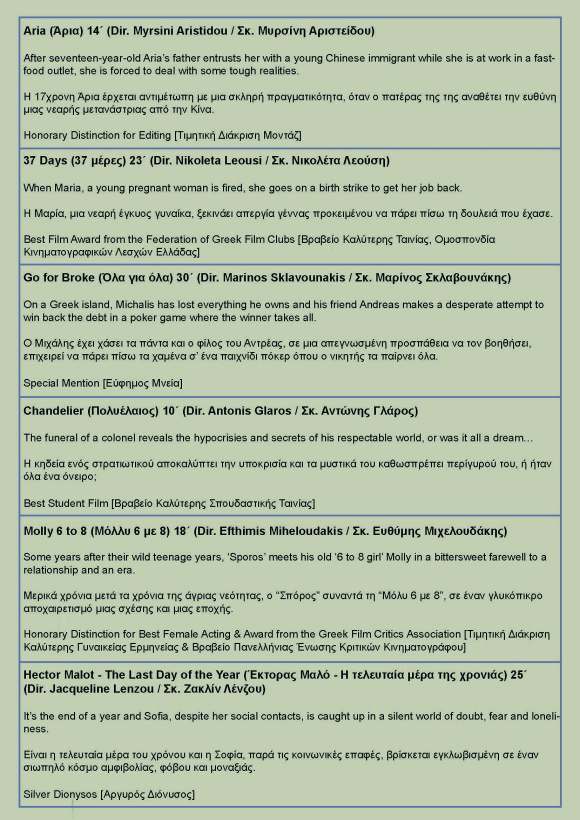 Short Film Program May 2019_Page_2.jpg